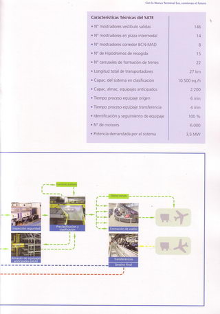Pàgina 25 de 32 del document "Nueva Terminal Sur" editat pel Pla Barcelona (AENA) sobre la nova terminal T1 de l'aeroport del Prat